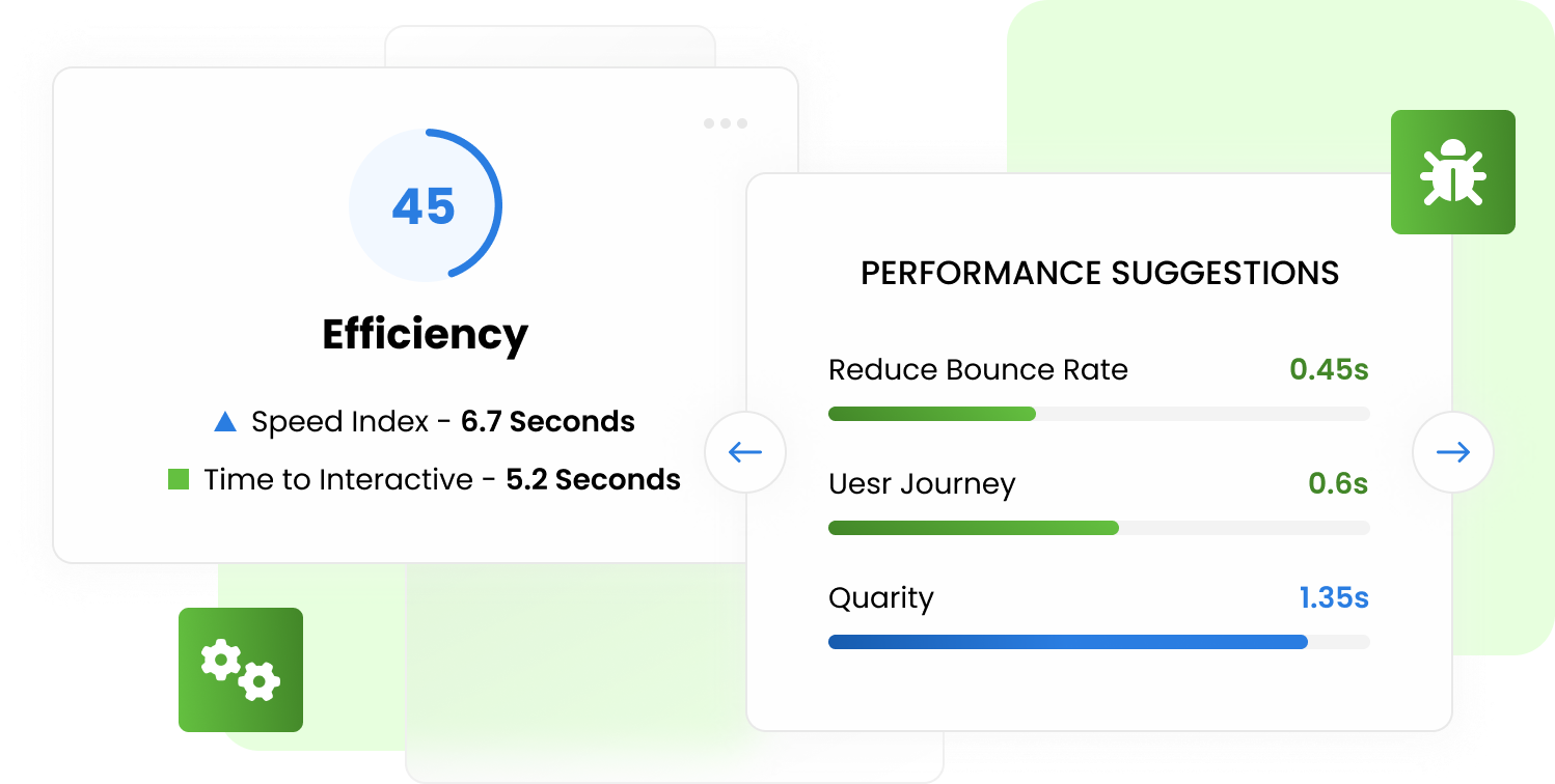 User Experience Optimization